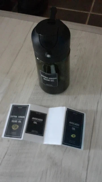 Review Card