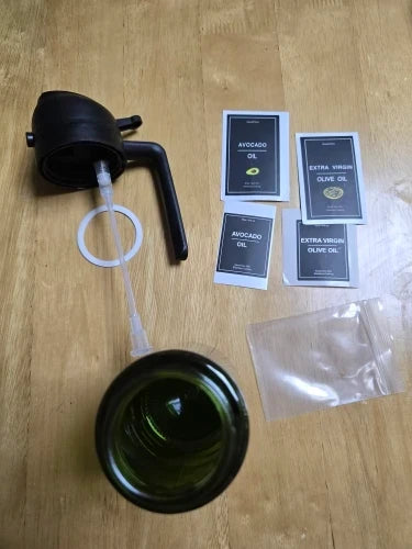 Review Card